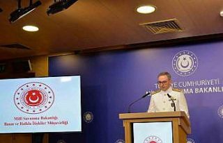 Güven Artırıcı Önlemler Toplantıları kasım...