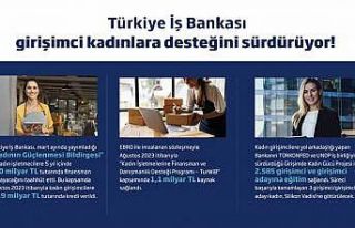 İş Bankası’nın girişimci kadınlara desteği...