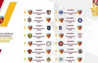 Kayserispor’un 14 haftalık maç programı belli...