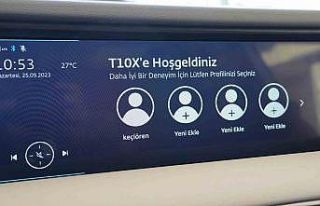 Keçiören’de Togg kullanıcılara ücretsiz şarj...