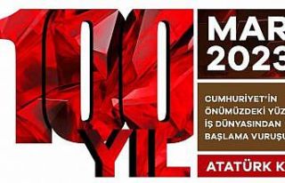 MARKA Konferansı’ndan Cumhuriyet’in 100’üncü...