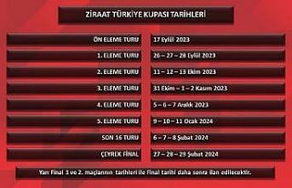 Türkiye Kupası’nda maç tarihleri açıklandı