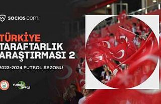 Türkiye’nin en büyük taraftarlık anketi başladı