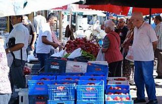 Yurt İçi Üretici Fiyat Endeksi yıllık yüzde...