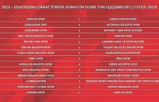 Ziraat Türkiye Kupası Ön Eleme Turu kura çekimi...