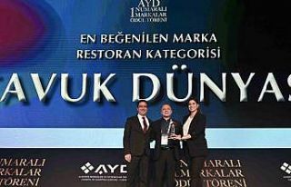 Tavuk Dünyası, ‘AVM’lerde En Beğenilen ve Tercih...