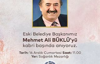 MEHMET ALİ BÜKLÜ, VEFATININ 28. YILINDA KABRİ...