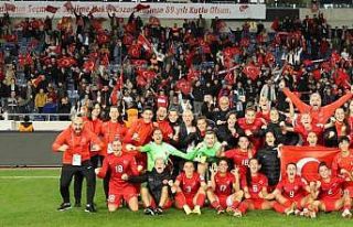 A Milli Kadın Futbol Takımı’nın 2025 Avrupa...
