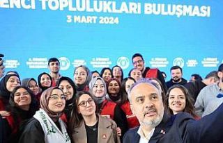 Başkan Aktaş, "Genç Kart ile gençlerimize...