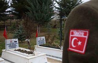 Elazığ’da 18 Mart Çanakkale Zaferi ve Şehitleri...