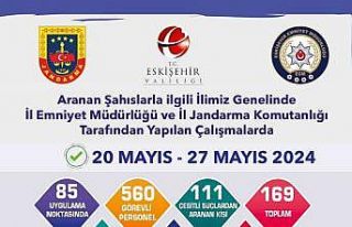 Aranma kaydı bulunan 169 şahıs yakalandı