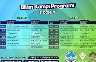 Büyükşehir’in yaz bilim kampı için kayıtlar...