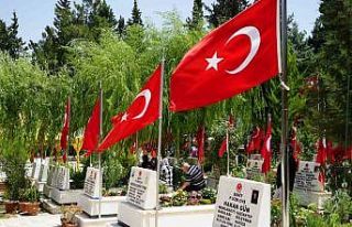 Gaziantep’teki mezarlıklar ve şehitliklerde Arefe...