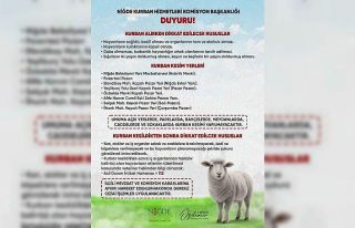 Niğde’de Kurban Kesim Yerleri Belirlendi