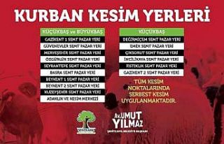 Şehitkamil’deki, kurban kesim yerleri belirlendi