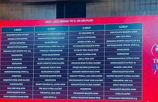 Talasgücü Belediyespor’un rakipleri belli oldu