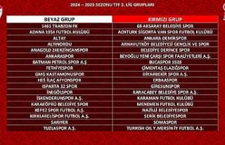 TFF 2. Lig ve 3. Lig’de kura çekimi gerçekleştirildi