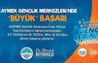 KAYMEK Gençlik Merkezleri’nden YKS’de büyük...