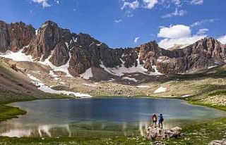 Turizm geliri geçen yılın aynı çeyreğine göre...