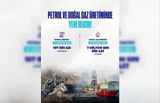 Bakan Bayraktar: “Petrol ve doğal gaz üretiminde...
