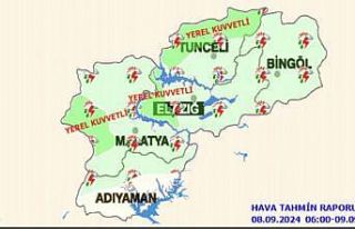 Meteorolojiden Elazığ için kuvvetli yağış uyarısı
