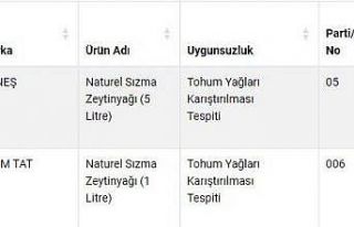 Denizli’de iki firmanın zeytinyağına farklı...