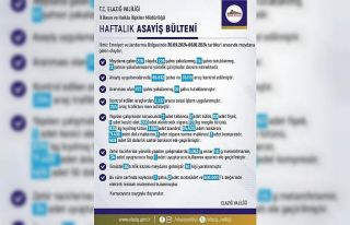 Elazığ’da son bir haftada 236 olay meydana geldi,...