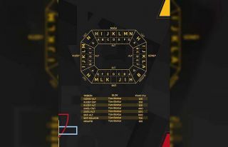 Kayserispor-Gaziantep maçı bilet fiyatları belli...