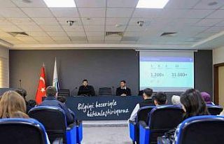 Kocaeli’den gelen lise öğrencileri SUBÜ’yü...