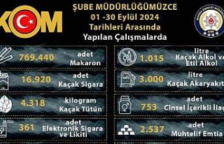 Manisa Emniyeti’nden kaçakçılığa geçit yok