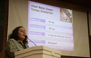 Melikgazi Belediyesi’nden ‘meme kanseri’ farkındalık...