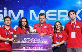 Muğla’nın genç teknoloji yıldızları Teknofest’te...