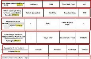 Orta Karadeniz’in gıda yüzsüzleri