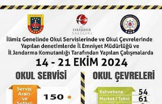 Polis ve jandarma ekiplerince okul servisleri ile...