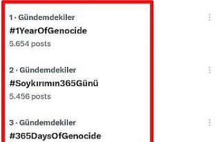 Soykırımın birinci yılı etiketi, sosyal medyada...