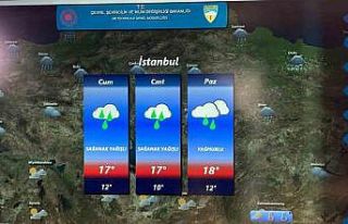 Uzmanı uyardı: Hafta sonunda zirai don tehlikesi...