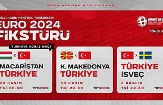 A Milli Kadın Hentbol Takımı’nın, 2024 Avrupa...