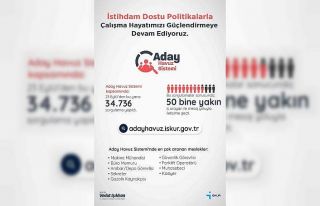 Bakan Işıkhan: “İŞKUR sistemimizle 50 bine yakın...