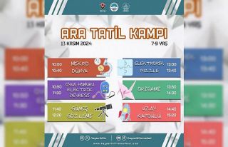 Bilim Merkezi’nde ’Ara Tatil’ etkinlikleri