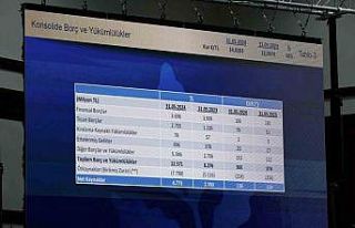 Fenerbahçe’nin borcu 12 milyar 571 milyon TL
