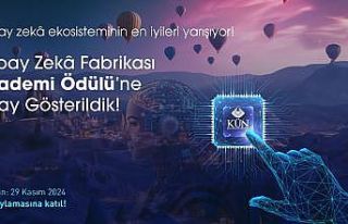 KÜN, YZF Akademi Ödülleri’nde Aday