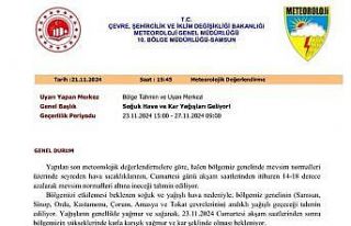 Meteoroloji’den 7 il için soğuk hava ve kar uyarısı