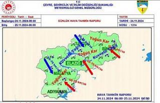 Meteorolojiden yoğun kar ve kuvvetli rüzgar uyarısı