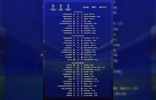 TRT’de 3 günde 33 UEFA maçı canlı yayınlanacak