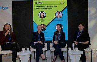 Yıldız Holding çevresel ve sosyal sürdürülebilirlik...