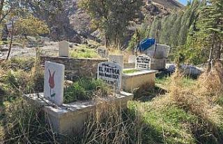 Zeynel Bey Medresesi civarında izinsiz defnedilen...