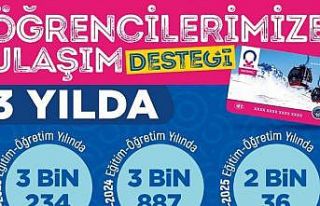 Büyükşehirin öğrencilere ulaşım desteği 9...