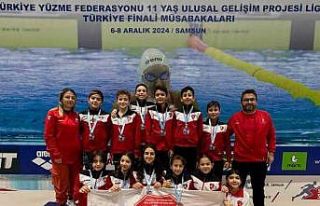 Denizli Büyükşehrin madalya avcıları şampiyonaya...