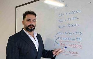 Doç. Dr. Yüksel: "Mevcut enflasyon düzeyi...