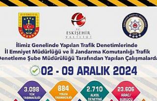 Eskişehir’de 1 hafta içerisinde 23 bin 606 araç...